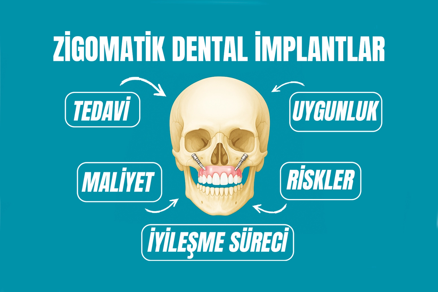 Özbudent Ağız ve Diş Sağlığı Polikliniği
